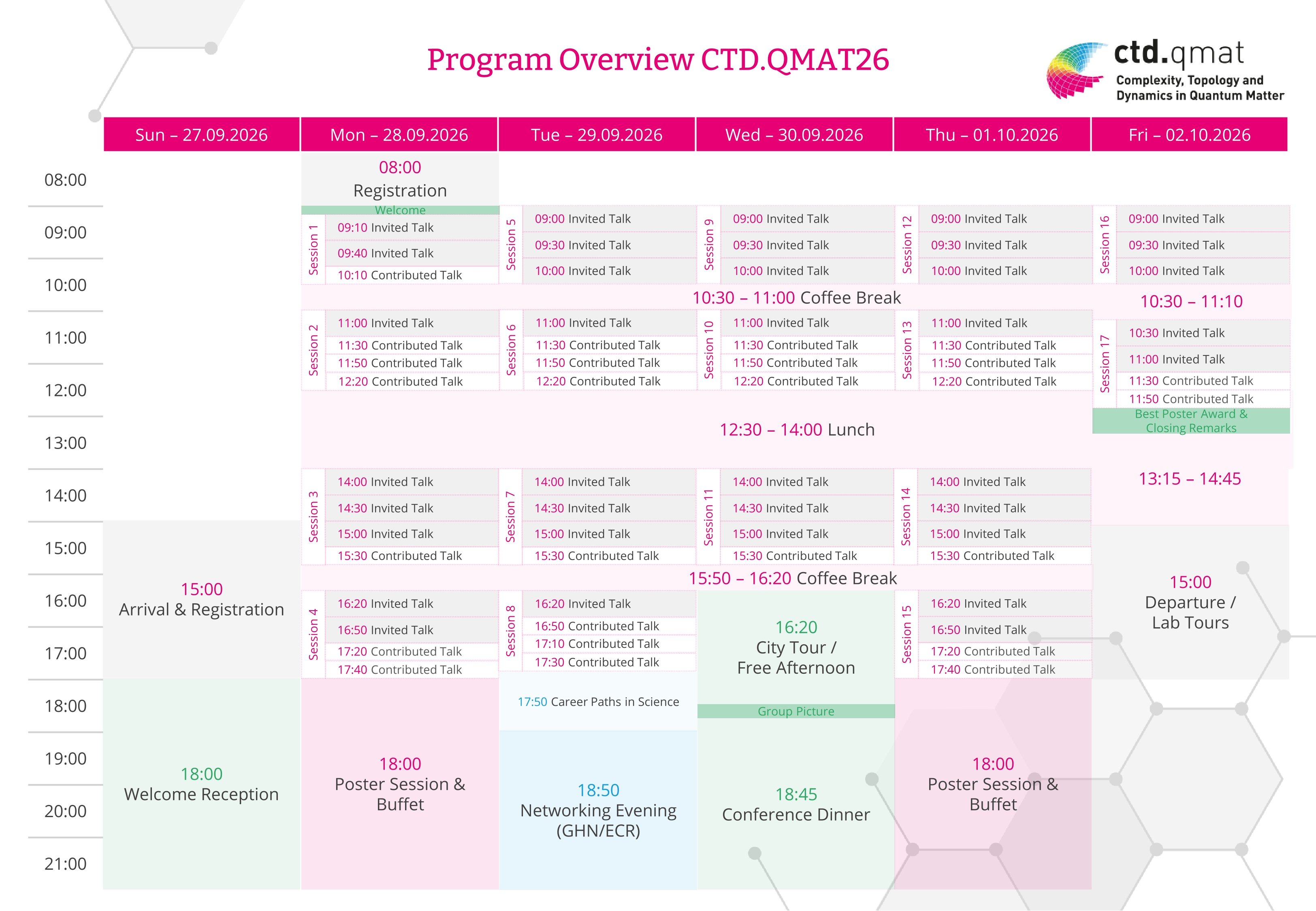 Program overview of the CTD.QMAT26 conference in Würzburg